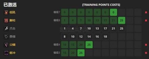 猎人宝宝训练点数怎么分配(猎人宝宝的训练点数如何获得)插图11