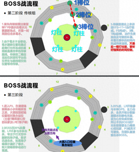 毒蛇神殿攻略完整版(毒蛇神殿攻略图解)插图30
