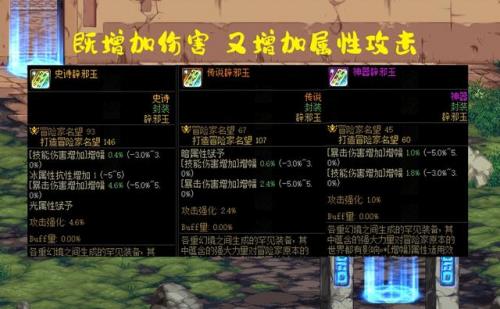 dnf晶体契约正确用法(dnf晶体契约怎么改)插图5
