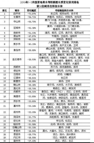 沧州东营饭店排名前十(沧州侯家饭店)插图4