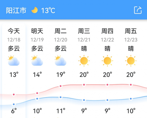 中国最强寒潮排名前十(云南寒潮最新消息)插图23