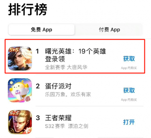 曙光英雄(曙光英雄领取9999龙晶)插图3