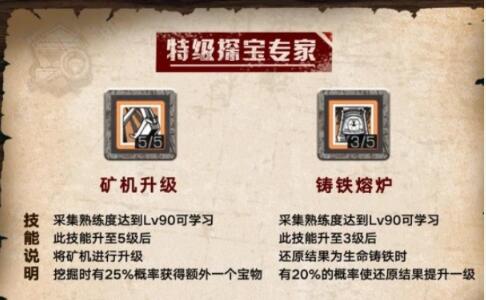 明日之后第三季探宝者技能加点详细攻略(明日之后天赋加点可以重置吗)插图8