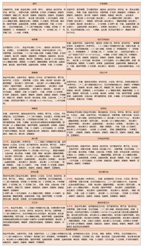 什么牌子羊奶粉好(羊奶粉十大品牌)插图2