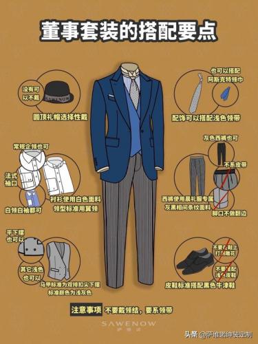 男士晚礼服(女士晚礼服最经典的颜色)插图3
