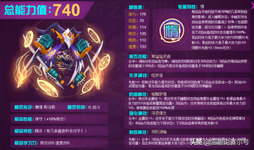 赛尔号平民必肝精灵(赛尔号精灵排名)插图7