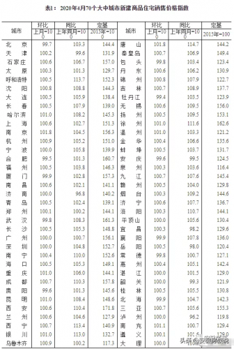 合肥百万楼盘排名前十(合肥金辉悦府最好楼盘)插图