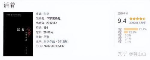 最为强烈小说排名前十(小说播讲人排名)插图5