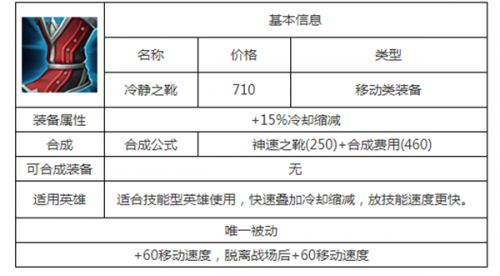 lol法师符文怎么配最厉害(法师符文最强搭配)插图4
