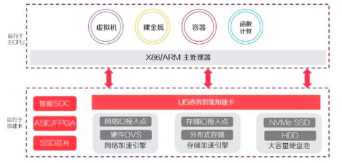 美国星云企业排名前十(美国高科技公司排行榜)插图20