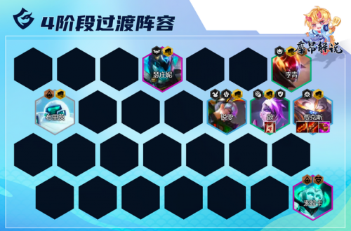 金铲铲贾克斯出装(金铲铲虚空纹章怎么合成)插图13