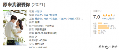 爱情电视剧排行榜(超甜爱情电视剧推荐)插图26