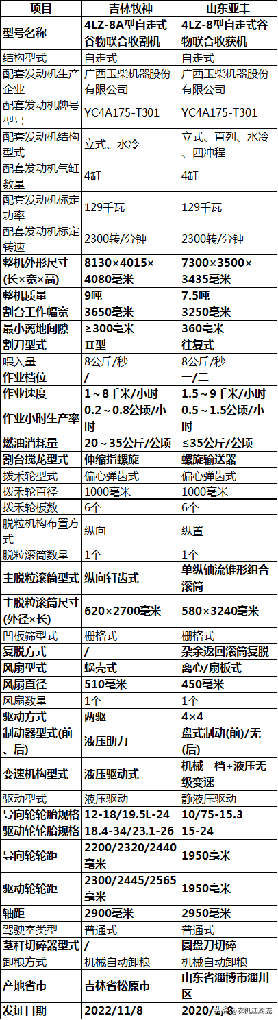 吉林风扇厂家排名前十(吉林国产风扇批发商)插图1