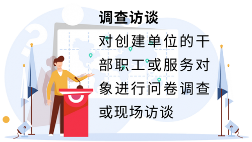 全国文明单位(第二批全国文明单位)插图8