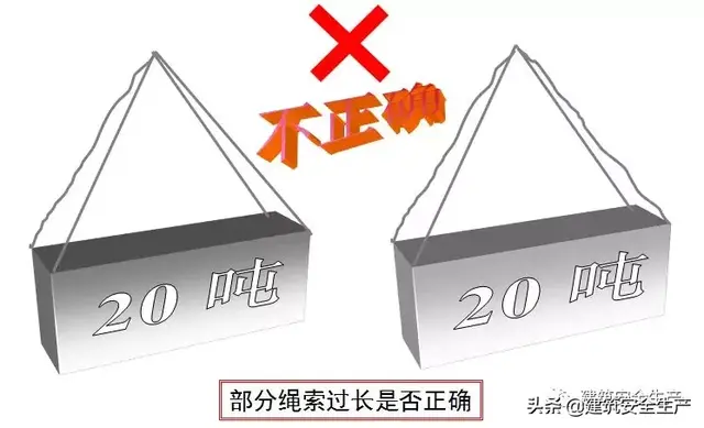 起重安装(起重安装公司)插图3