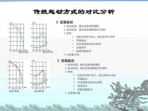 软启动器(软启动器工作原理)插图6