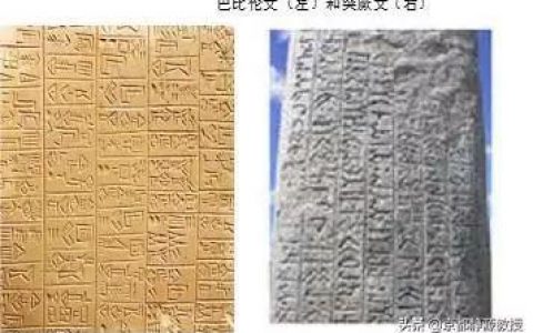 古代外语大师排名前十(古代画家排名)