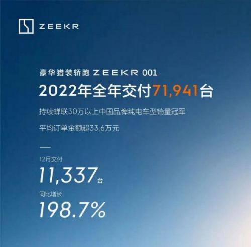 汽车销量网(汽车销量排行榜)插图9