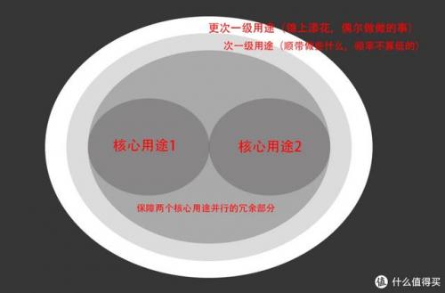 主流笔记本配置(笔记本追剧什么配置)插图33