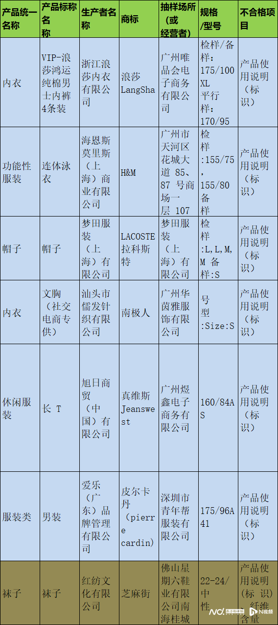 茵曼服装(茵曼属于什么档次品牌)插图2