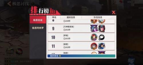 街霸对决极恶讨伐阵容搭配及打法攻略(街霸对决平民最强阵容2021)插图1