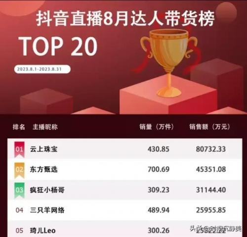 玉石产业排名前十公司(玉石龙头企业排名)插图