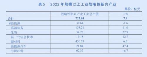 宝山建筑国企排名前十(上海土建国企有哪些)插图8