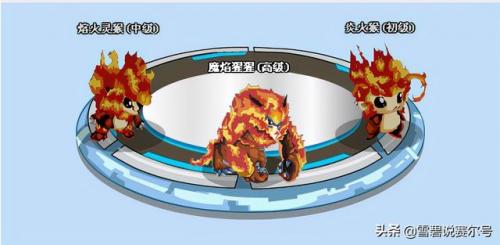 赛尔号魔焰猩猩技能等级(赛尔号精灵血量如何提高)插图5