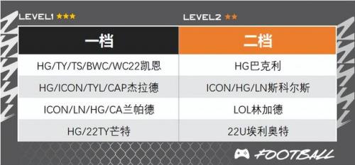 恶霸鲁尼配置(恶霸鲁尼多少g)插图4