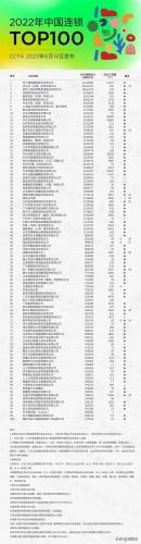 家具牌子连锁排名前十(hlf是什么家具牌子)插图