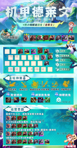 德莱文出装(文森特德莱文)插图20