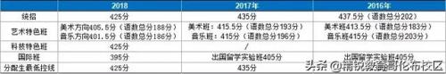 无锡市太湖高级中学(太湖中学胡艳华事件)插图2