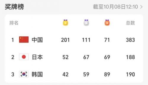 杭州师范大学附属中学(杭州师范大学附属中学什么档次)插图