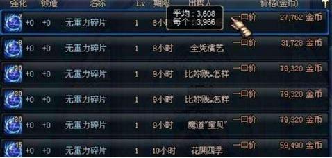 悬空城前置任务(dnf悬空城 难度)插图6