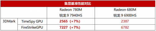 好玩的网络游戏电脑版(2023电脑大型网游)插图24