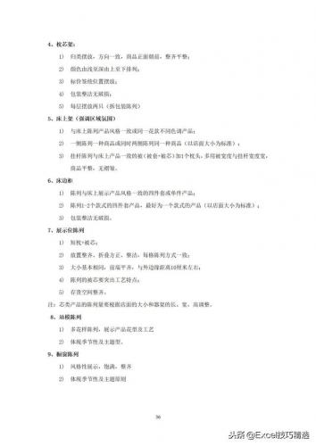导购员是什么(导购员工资一般多少)插图15