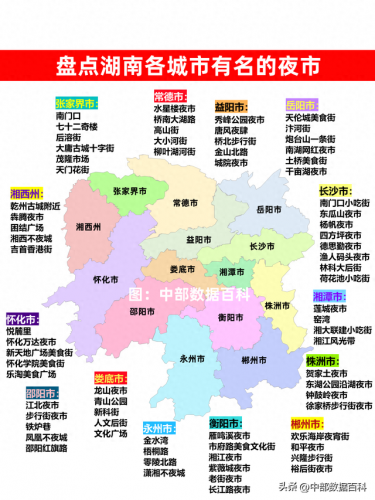 长沙夜市小店排名前十(长沙十大夜市排名)插图