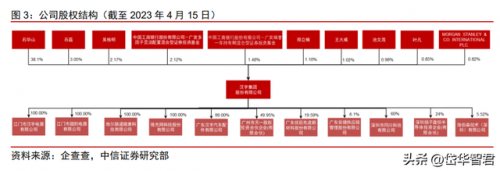 东莞品牌水泵排名前十(水泵品牌排行榜前二十名)插图3