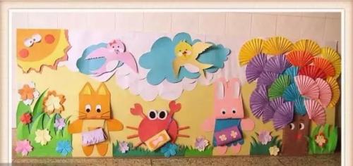 幼儿园主题墙(2023年秋季大班主题墙)插图