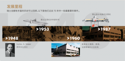 欧洲烘焙工具排名前十(zenker是什么牌子烘焙工具)插图4