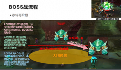 毒蛇神殿攻略完整版(毒蛇神殿攻略图解)插图3