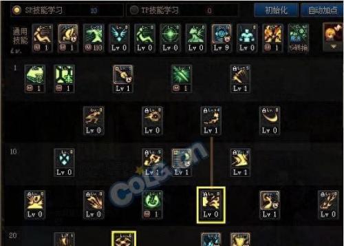dnf驱魔师加点2023(驱魔上衣选什么技能2023)插图