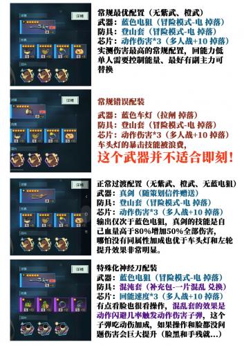 映月城与电子姬即刻配装推荐及讨论(映月城与电子姬属性克制)插图1