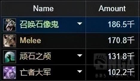 魔兽邪dk天赋推荐(335邪dk输出天赋及手法)插图7