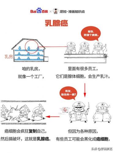 粉红丝带是什么(粉红丝带百度百科)插图25