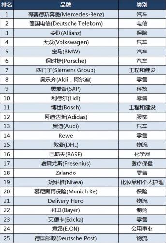 德军实力现状排名前十(二战各国实力排名)插图2