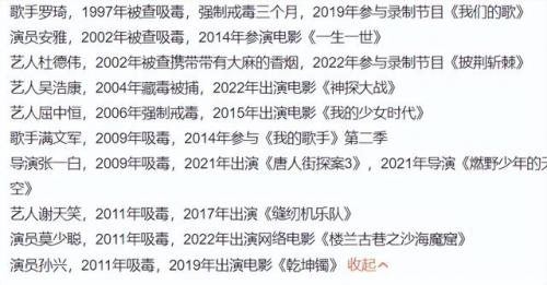 现代吸毒艺人排名前十(国内吸毒明星一览表)插图9