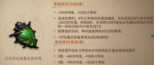 暗黑破坏神不朽全职业宝石选择攻略(不朽秘境组队掉小宝石吗)插图3