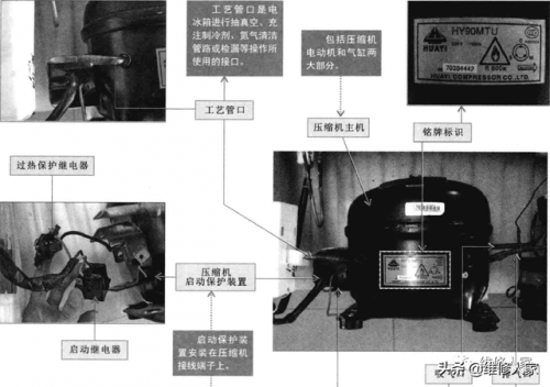 冰箱压缩机(二手制冷压缩机回收)插图1