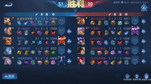王者荣耀铠出装铭文(国服铠)插图2